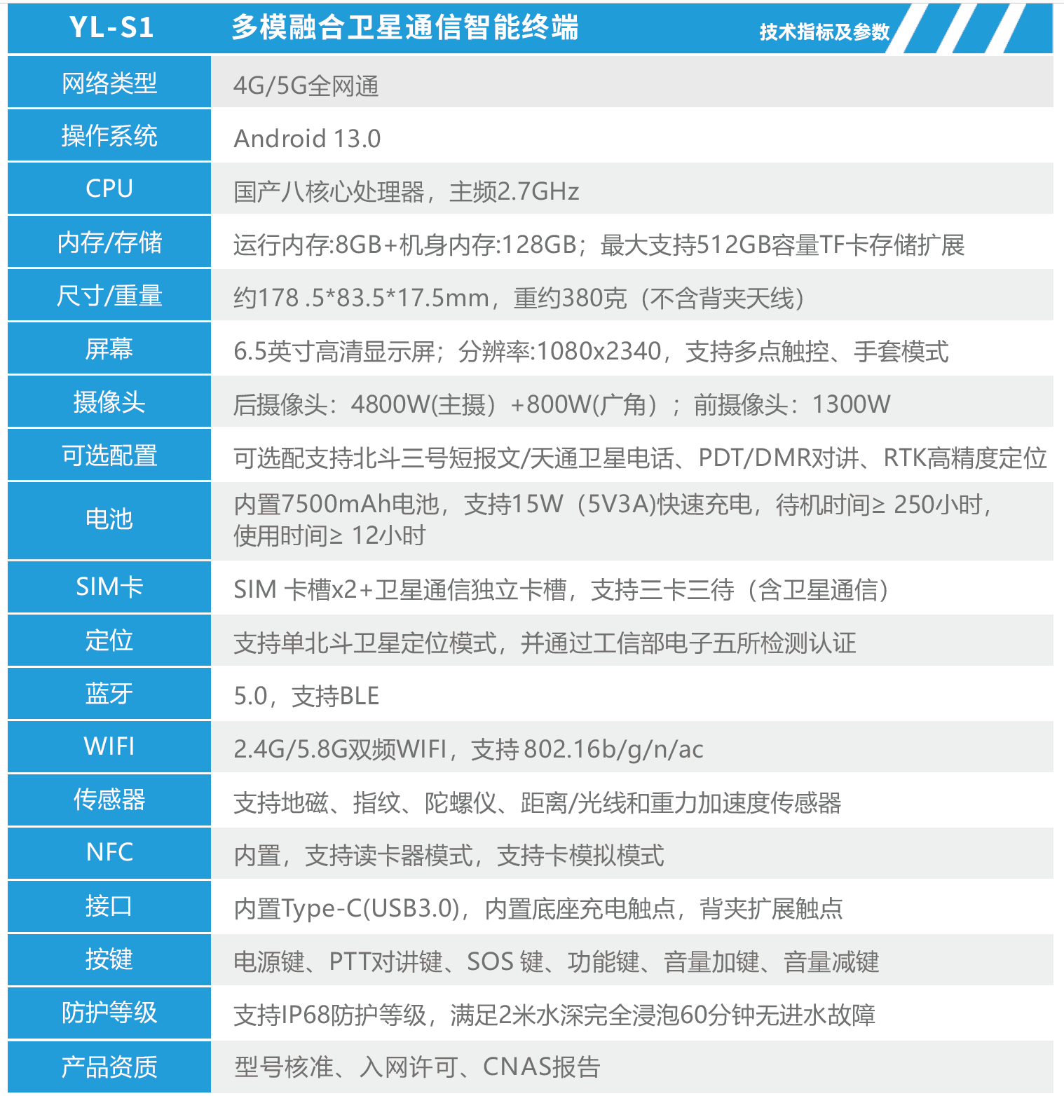 1763548525177959.png YL-S1.png